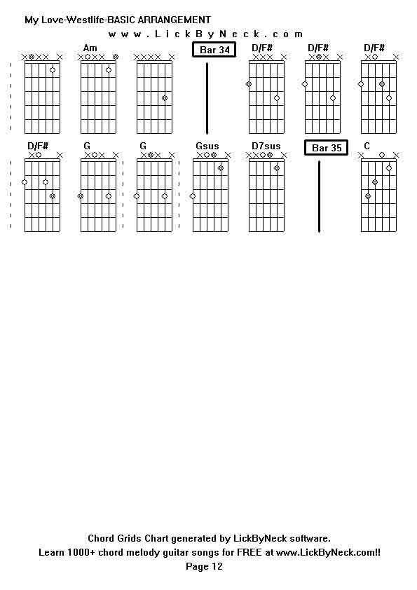 Chord Grids Chart of chord melody fingerstyle guitar song-My Love-Westlife-BASIC ARRANGEMENT,generated by LickByNeck software.